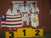 Campeonato Norte Nordeste de Karate